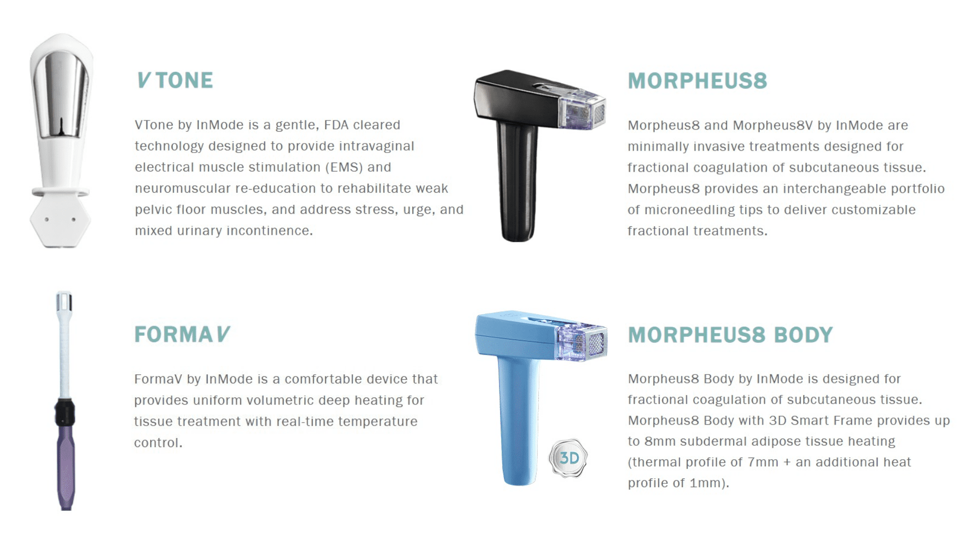 EmpowerRF Technologies Las Vegas, NV by Las Vegas Medical Institute